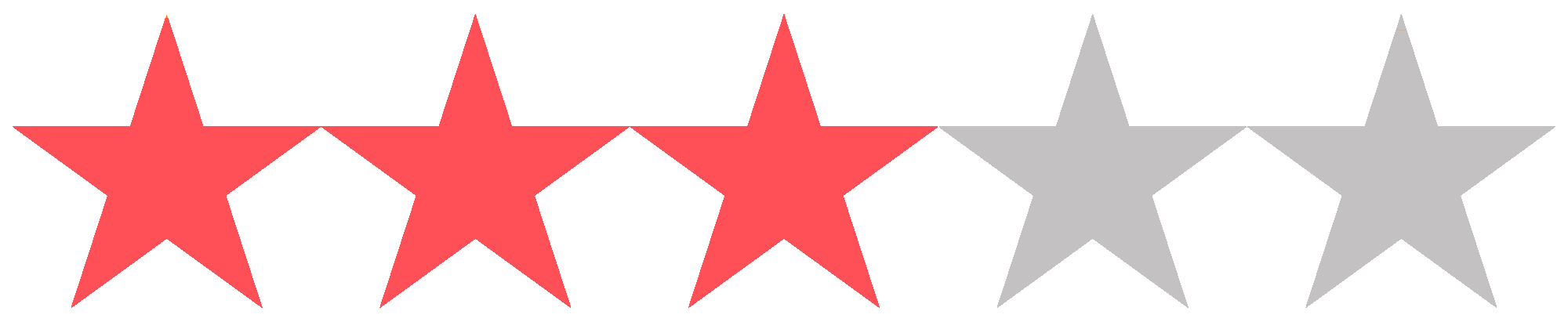 Star Rating